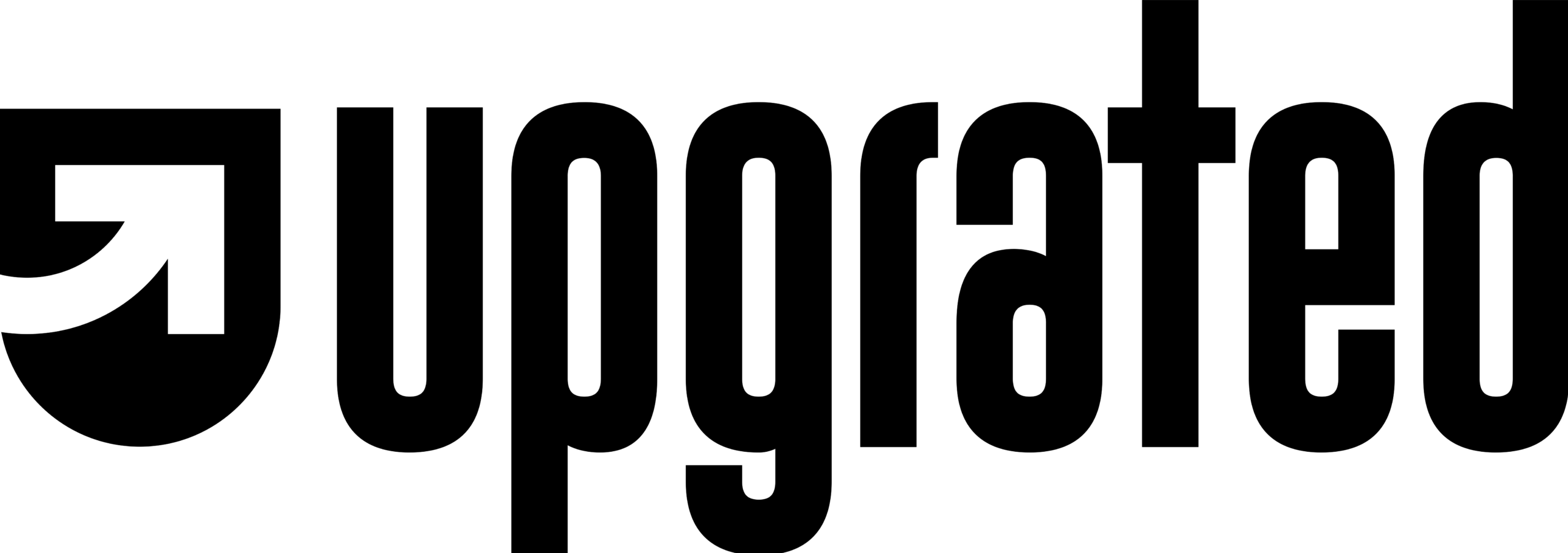 Upgrated